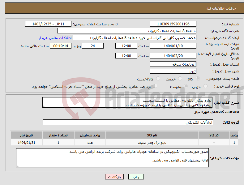 تصویر کوچک آگهی نیاز انتخاب تامین کننده-لوازم یدکی تابلو برق مطابق با لیست پیوست پیشنهاد فنی و مالی باید مطابق با لیست پیوست باشد.