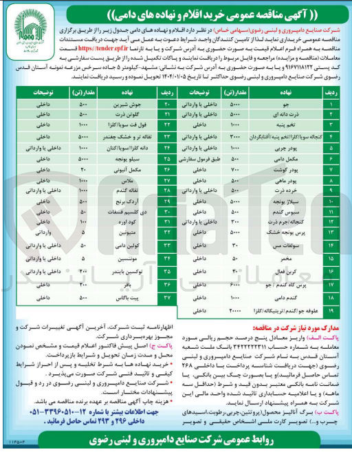 تصویر کوچک آگهی خرید کربن فعال به مقدار 20 تن