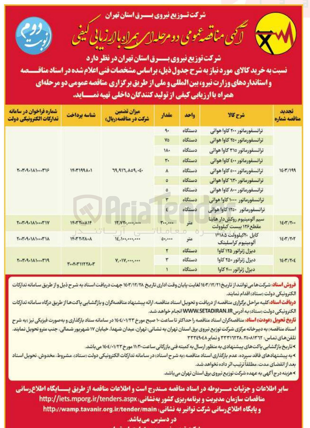 تصویر کوچک آگهی خرید سیم آلومینیوم روکش دار هاینا مقطع ۱۲۶ بیست کیلوولت