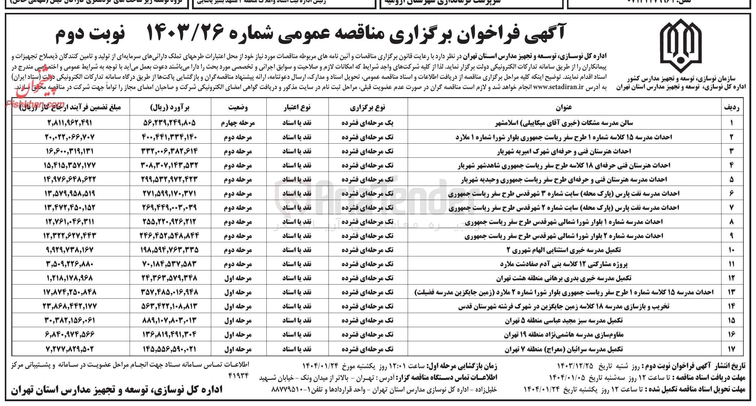 تصویر کوچک آگهی پروژه مشارکتی ۱۲ کلاسه بنی آدم