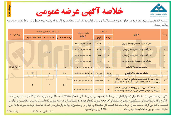 تصویر کوچک آگهی یک واحد آپارتمان مسکونی