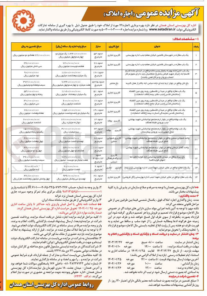 تصویر کوچک آگهی ( اجاره ) ۱۴ مورد از املاک با کاربری تجاری، بوفه، اردوگاه فرهنگی تربیتی، باغ مشجر