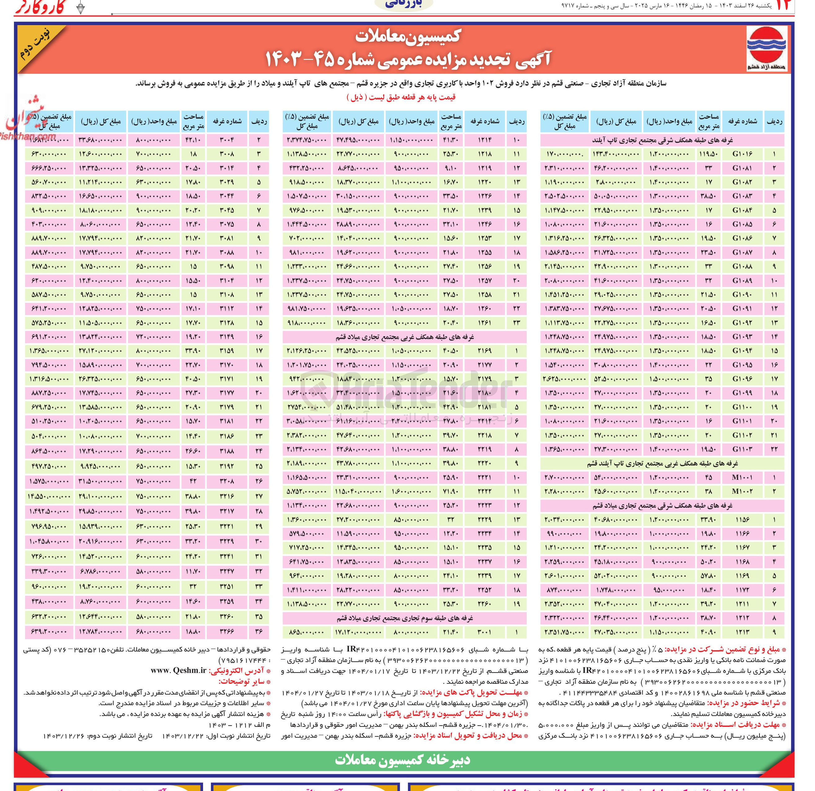 تصویر کوچک آگهی فروش ۱۰۲ واحد با کاربری تجاری