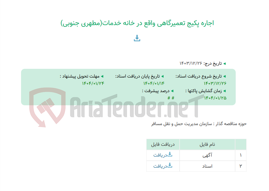 تصویر کوچک آگهی اجاره پکیج تعمیرگاهی واقع در خانه خدمات(مطهری جنوبی)