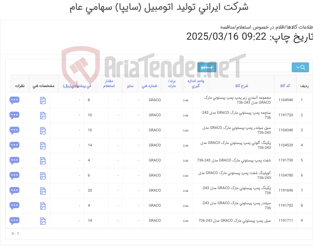 تصویر کوچک آگهی تامین نه ردیف انواع اقلام پمپ پیستونی
