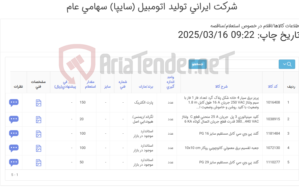 تصویر کوچک آگهی 5آیتم اقلام برقی(پریز/کلید مینیاتوری/جعبه تقسیم و گلند