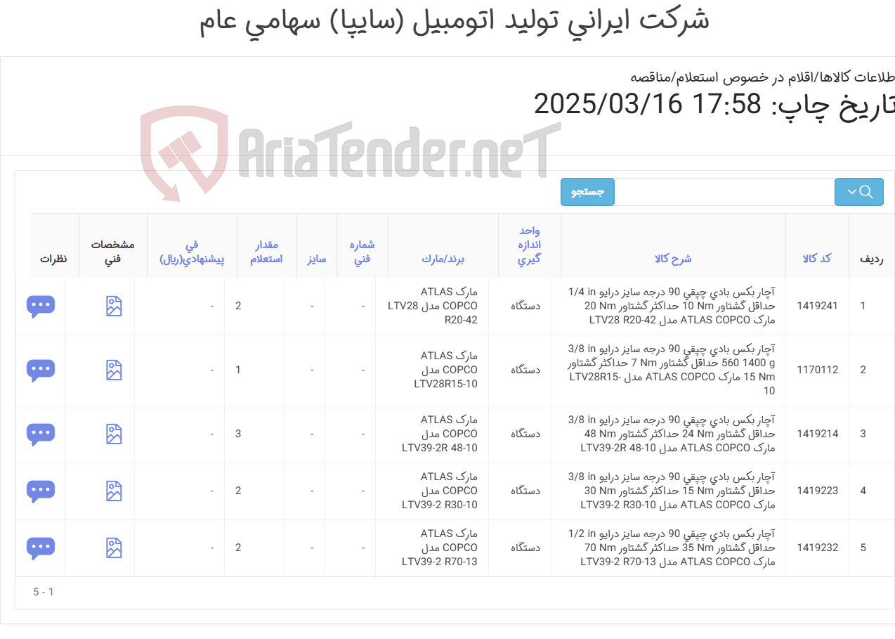 تصویر کوچک آگهی آچار بکس بادی