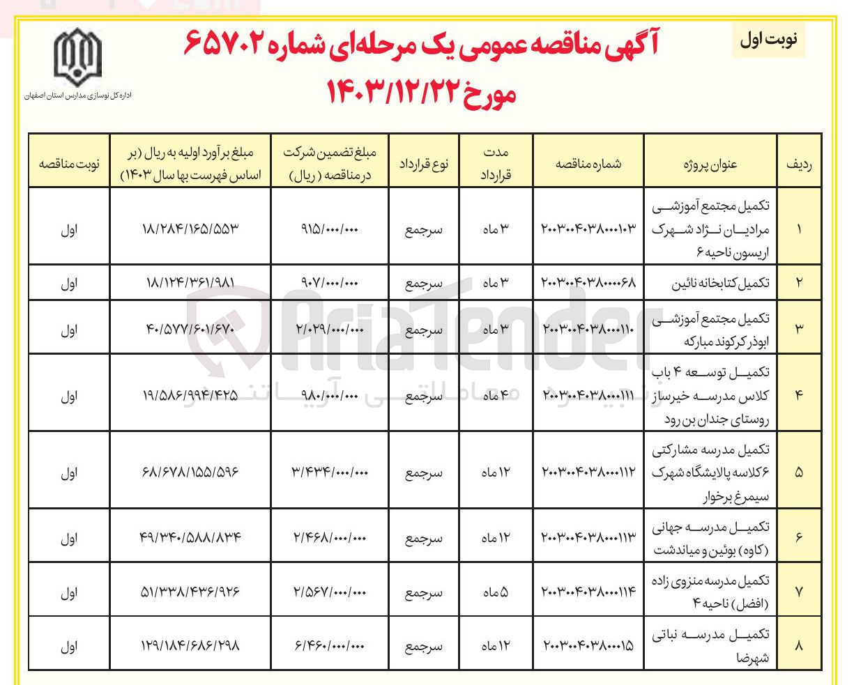 تصویر کوچک آگهی تکمیل مجتمع آموزشی 