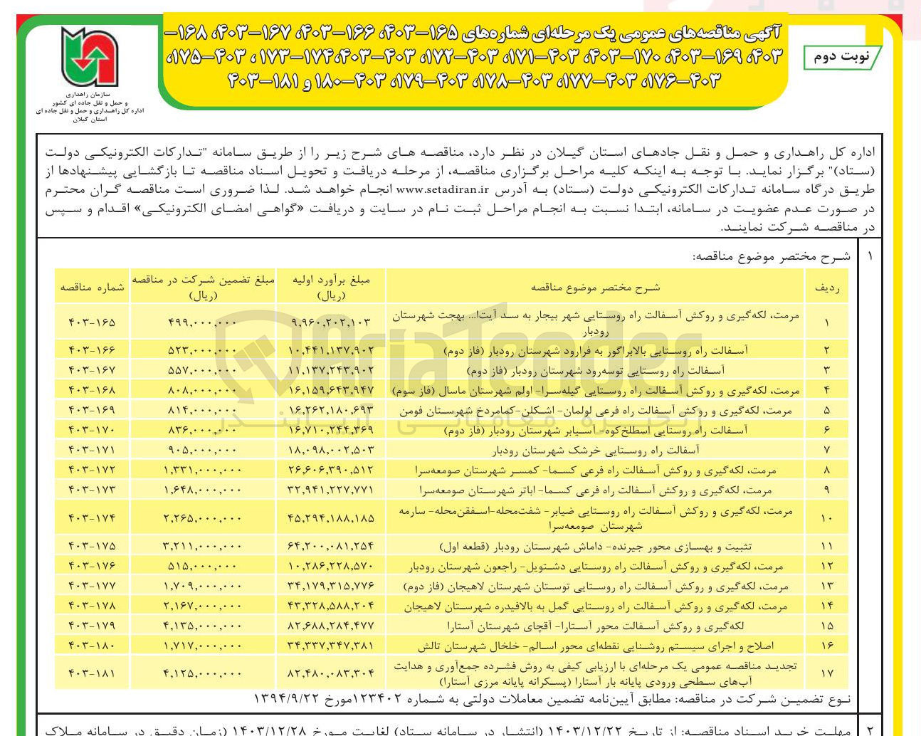 تصویر کوچک آگهی مرمت لکه گیری و روکش آسفالت راه فرعی