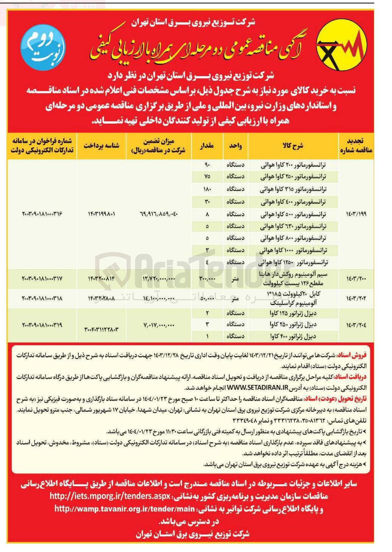 تصویر کوچک آگهی خرید سیم آلومینیوم روکش دار هاینا مقطع ۱۲۶ بیست کیلوولت