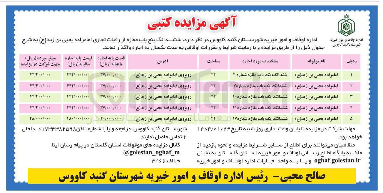 تصویر کوچک آگهی اجاره  ششدانگ پنج باب مغازه