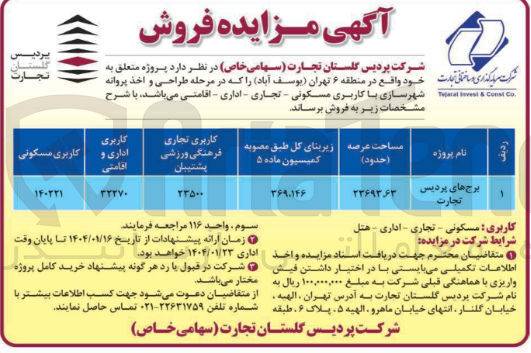 تصویر کوچک آگهی  مزایده فروش 

