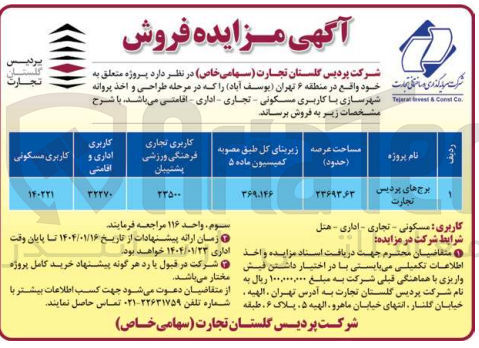 تصویر کوچک آگهی مزایده فروش ملک
