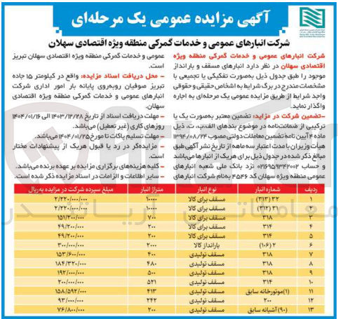 تصویر کوچک آگهی اجاره انبارهای مسقف و بارانداز در 13 ردیف