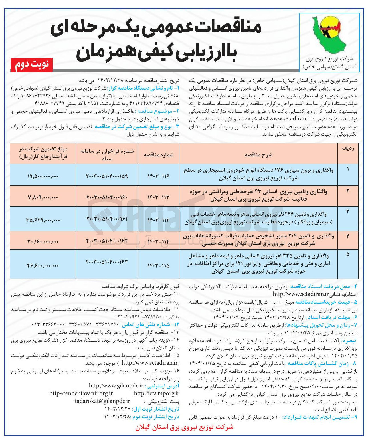 تصویر کوچک آگهی واگذاری و تامین نیروی انسانی ۴۳ نفر حفاظتی و مراقبتی