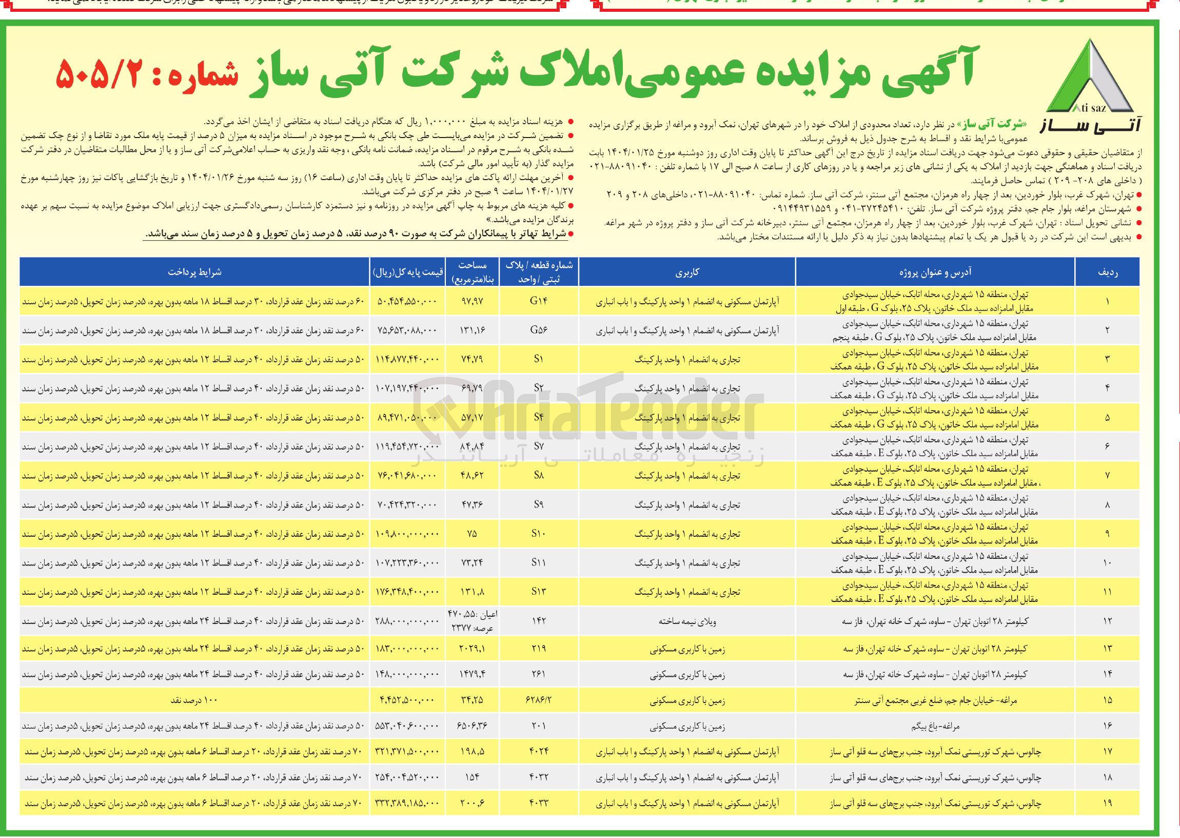 تصویر کوچک آگهی فروش املاک در 19 ردیف با کاربری مسکونی و تجاری