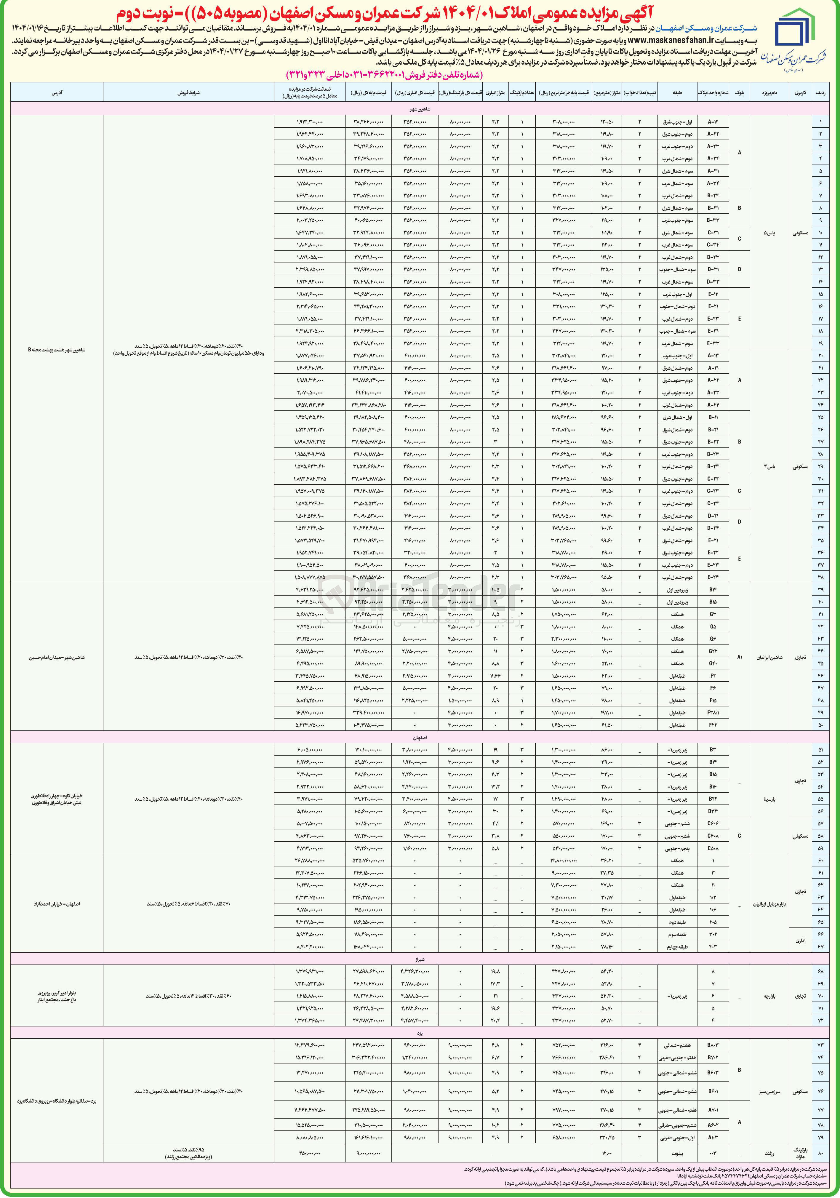 تصویر کوچک آگهی فروش املاک در 80 ردیف در اصفهان، شاهین شهر، یزد، شیراز و با کاربری مسکونی، تجاری، اداری، پارکینگ مازاد