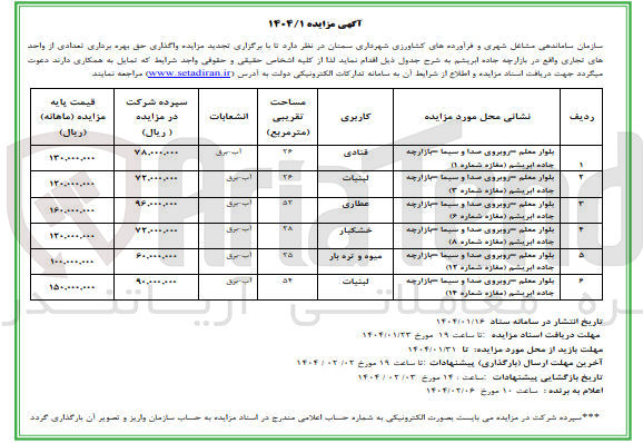 تصویر کوچک آگهی فروش تعدادی از واحدهای تجاری در 6 ردیف با کاربری قنادی، لبنیات، عطاری، خشکبار، میوه و تره بار