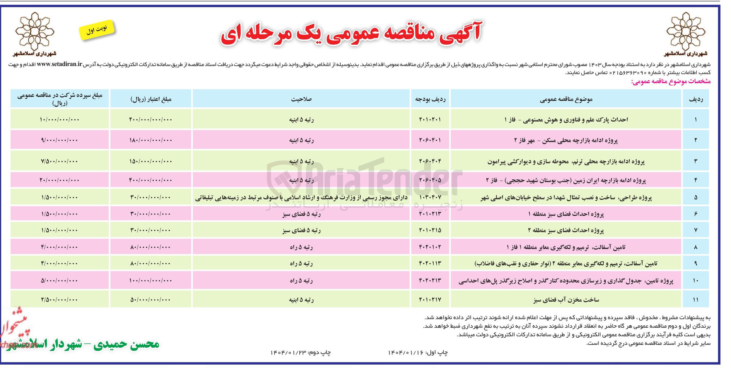 تصویر کوچک آگهی پروژه ادامه بازارچه محلی مسکن مهر