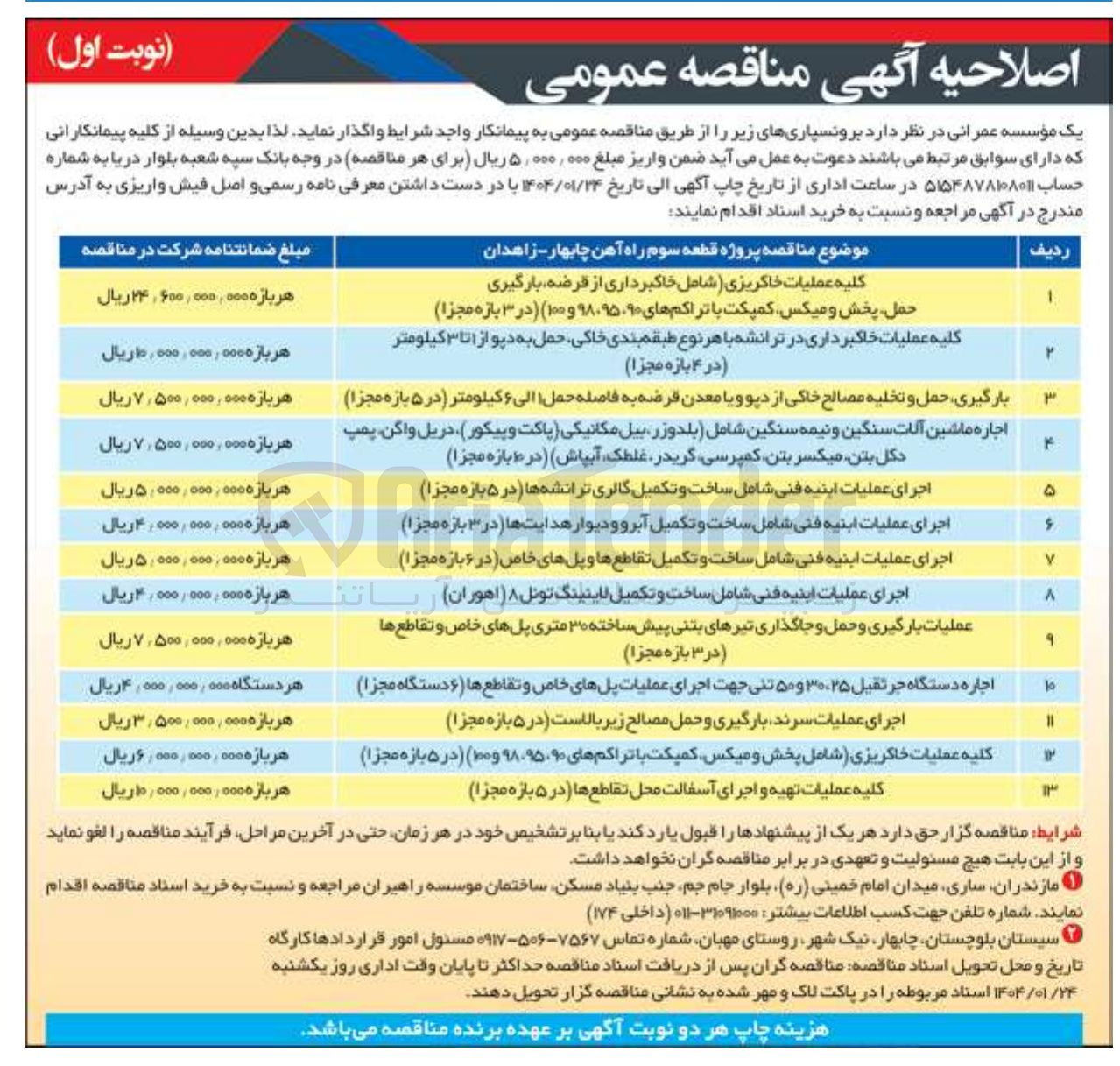 تصویر کوچک آگهی کلیه عملیات خاکریزی (شامل خاکبرداری از قرضه بارگیری حمل پخش و میکس کمپکت با تراکم های ۹۸،۹۵،۹۰ و ۱۰۰ ) ( در ۳ بازه مجزا )