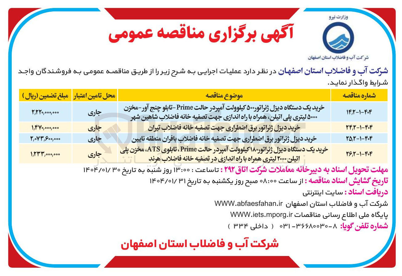 تصویر کوچک آگهی خرید دیزل ژنراتور برق اضطراری 