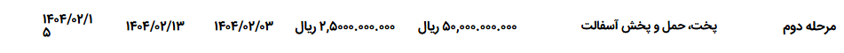 تصویر کوچک آگهی پخت، حمل و پخش آسفالت