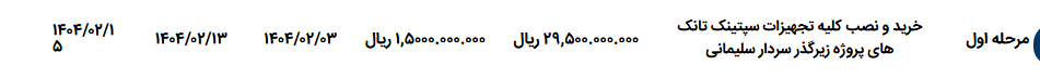 تصویر کوچک آگهی خرید و نصب کلیه تجهیزات سپتینک تانک های پروژه زیرگذر سردار سلیمانی