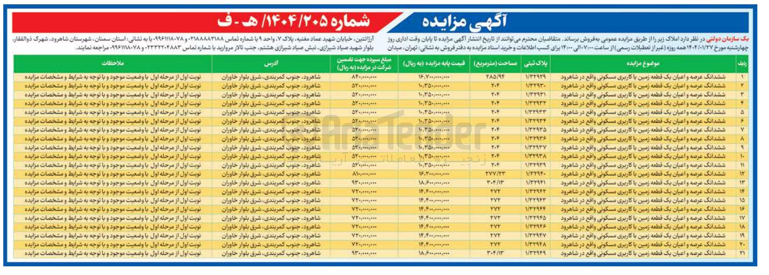 تصویر کوچک آگهی فروش املاک در 21 دیف با کاربری مسکونی