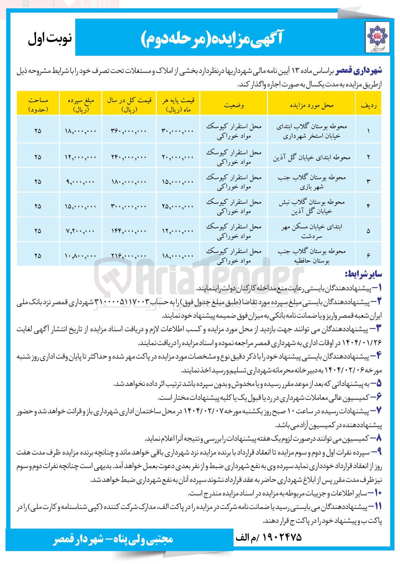 تصویر کوچک آگهی اجاره املاک و مستغلات در 6 ردیف محل استقرار کیوسک مواد خوراکی