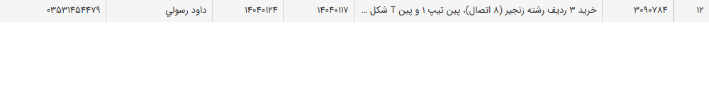 تصویر کوچک آگهی خرید 3 ردیف رشته زنجیر (8 اتصال)، پین تیپ 1 و پین T شکل زنجیر تراولینگ گریت