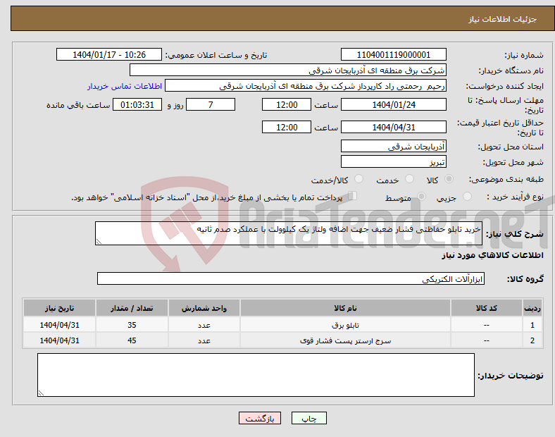 تصویر کوچک آگهی نیاز انتخاب تامین کننده-خرید تابلو حفاظتی فشار ضعیف جهت اضافه ولتاژ یک کیلوولت با عملکرد صدم ثانیه
