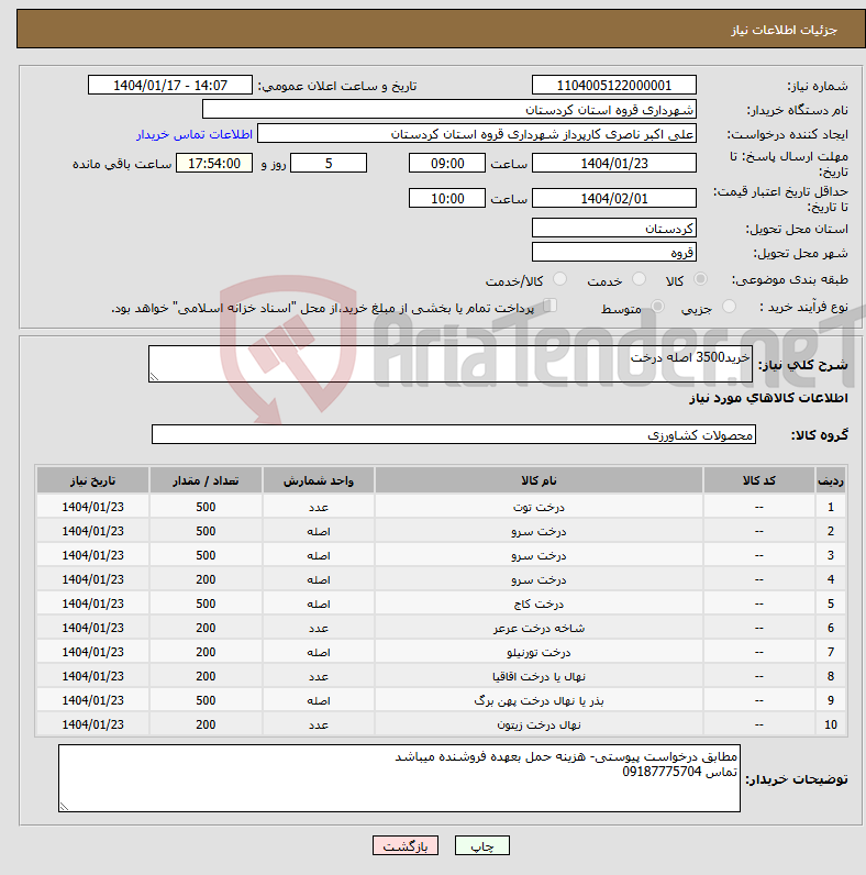 تصویر کوچک آگهی نیاز انتخاب تامین کننده-خرید3500 اصله درخت