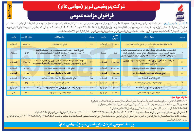 تصویر کوچک آگهی فروش اقلام مازاد و از رده خارج در 18 ردیف : 
اقلام مازاد برقی و ابزار دقیقی در انواع مختلف و جارویی - ضایعات مختلط آهن کارتون تخته پلاستیک به صورت جارویی و بارگیری فقط با لودر - انواع مواد شیمیایی - انواع ضایعات نایلونی و پلاستیکی جارویی - انواع کارتن و کاغذ دارویی - انواع متفرقه روغن تاریخ گذشته - انواع چینی آلات و شیشه مختلط - انواع کابل سوخته مستعمل و...