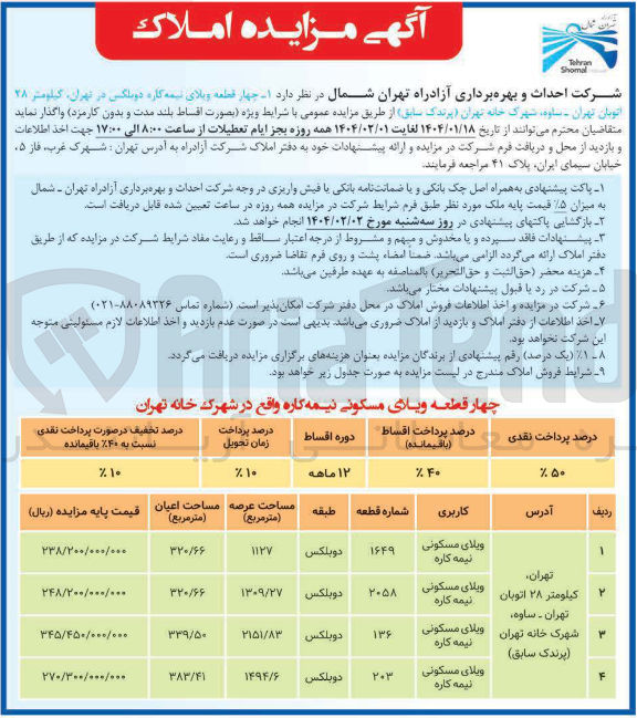 تصویر کوچک آگهی  مزایده املاک 