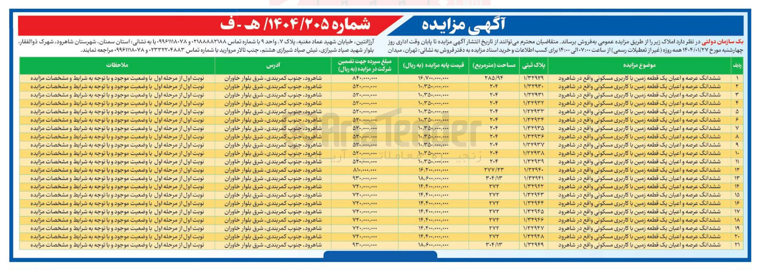 تصویر کوچک آگهی فروش املاک در 21 ردیف با کاربری مسکونی