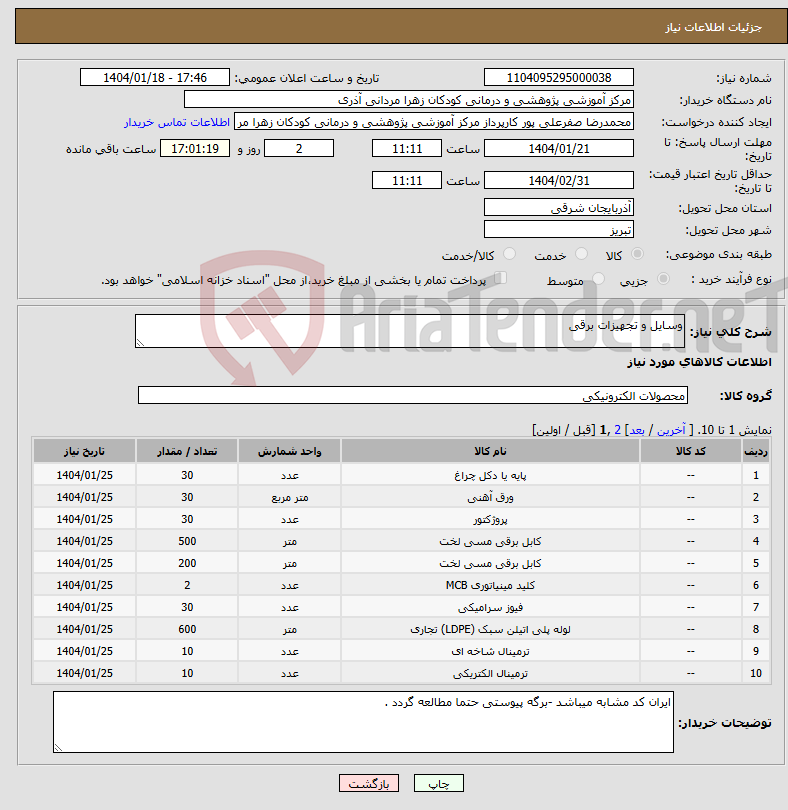 تصویر کوچک آگهی نیاز انتخاب تامین کننده-وسایل و تجهیزات برقی