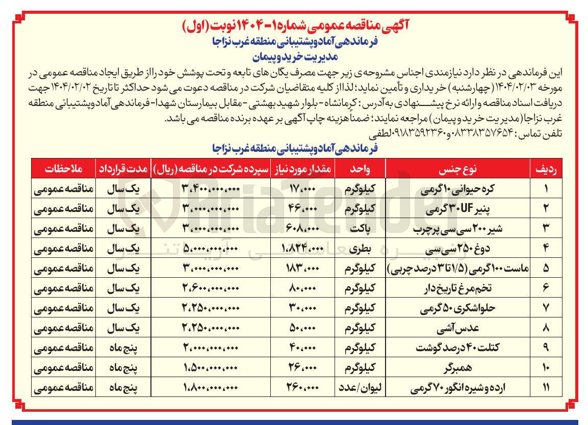 تصویر کوچک آگهی خرید همبرگر 26/000 کیلوگرم