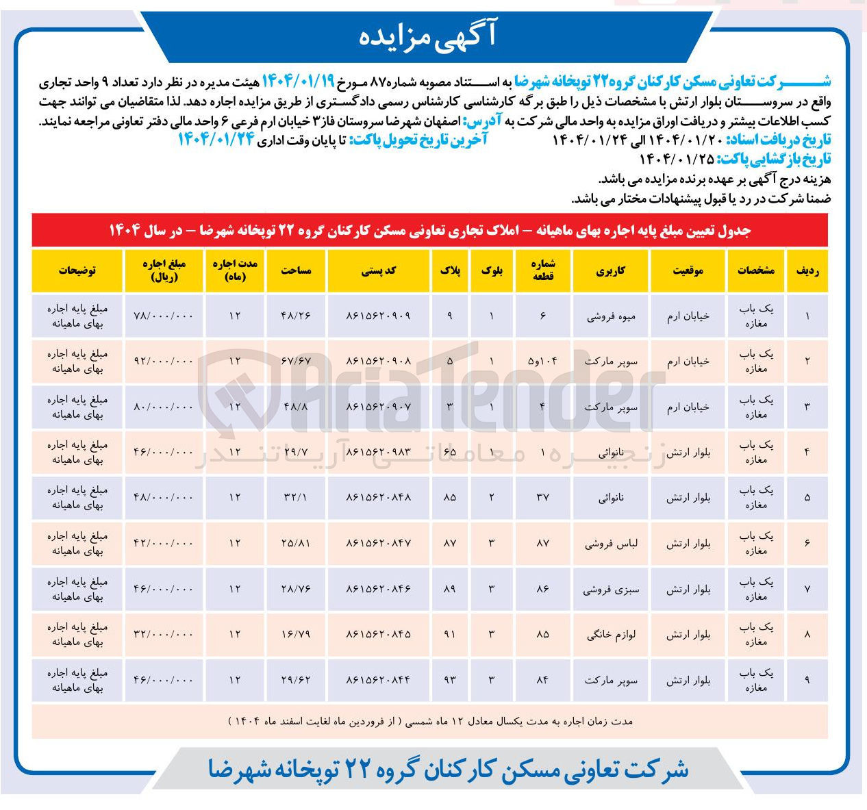 تصویر کوچک آگهی اجاره تعداد ۹ واحد تجاری با کاربری (میوه فروشی، سوپرمارکت، نانوایی، لباس فروشی، سبزی فروشی، لوازم خانگی)