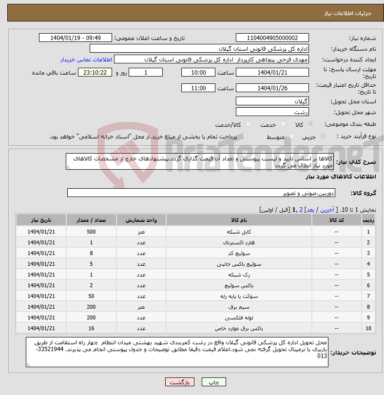 تصویر کوچک آگهی نیاز انتخاب تامین کننده-کالاها بر اساس تایید و لیست پیوستی و تعداد آن قیمت گذاری گردد.پیشنهادهای خارج از مشخصات کالاهای مورد نیاز ابطال می گردد