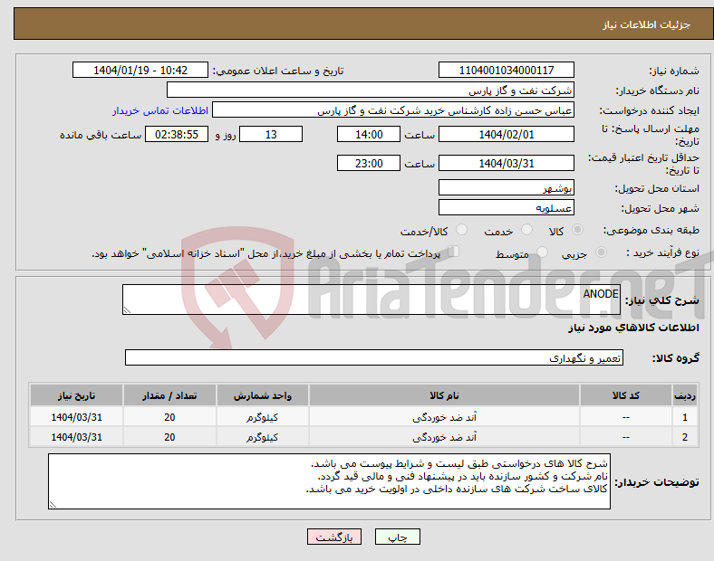تصویر کوچک آگهی نیاز انتخاب تامین کننده-ANODE