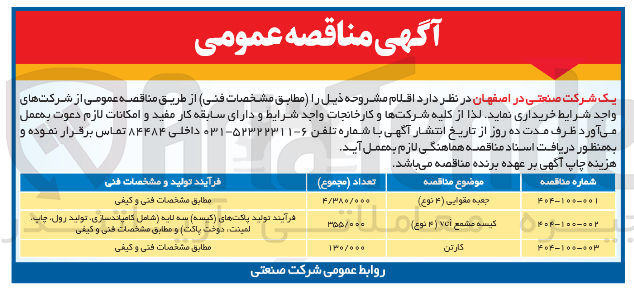 تصویر کوچک آگهی خرید جعبه مقوایی (۴ نوع) 