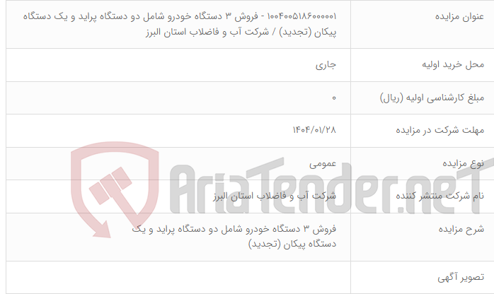 تصویر کوچک آگهی 1004005186000001 - فروش 3 دستگاه خودرو شامل دو دستگاه پراید و یک دستگاه پیکان (تجدید) / شرکت آب و فاضلاب استان البرز