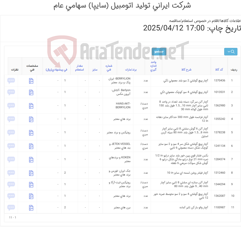 تصویر کوچک آگهی انواع آچار