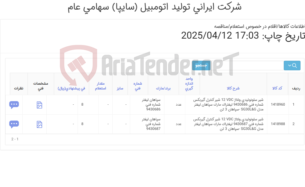 تصویر کوچک آگهی شیرسلونوئیدی سپاهان3تن