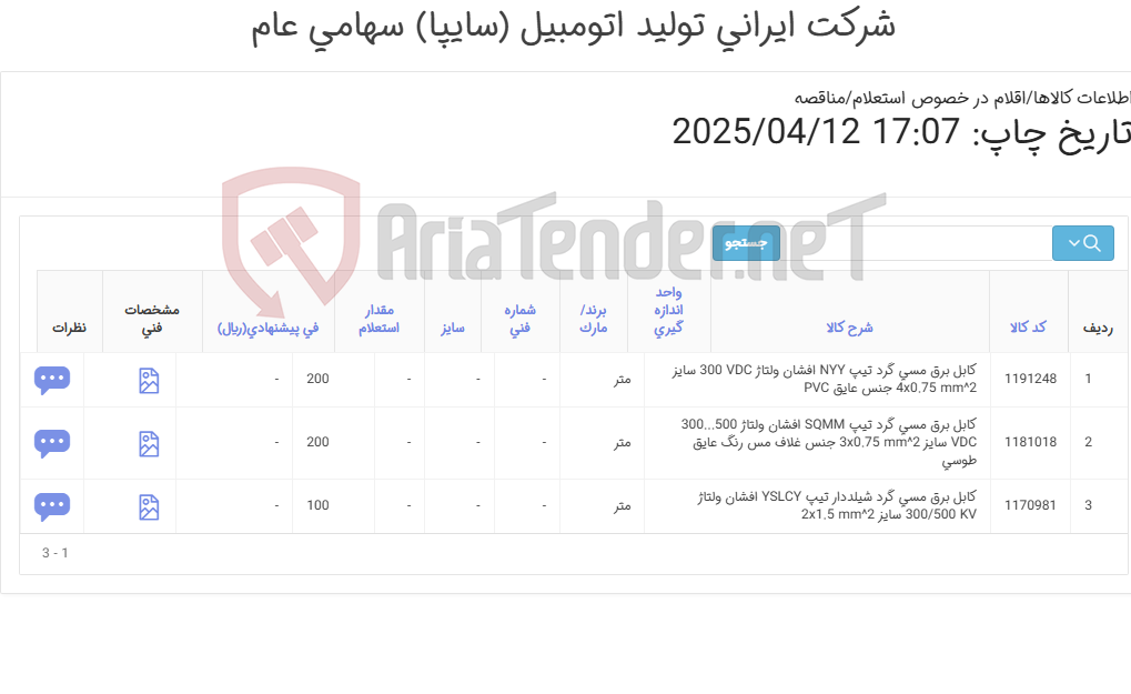 تصویر کوچک آگهی کابل برق مسی با قرقره
