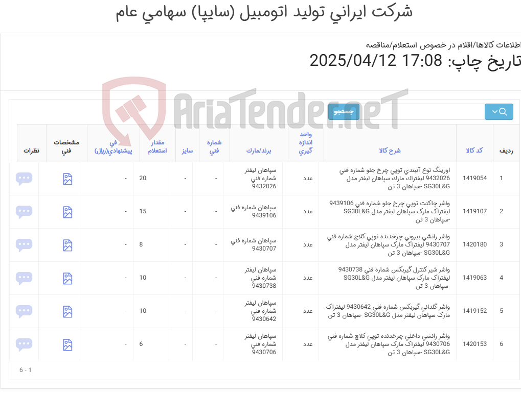 تصویر کوچک آگهی واشر و اورینگ