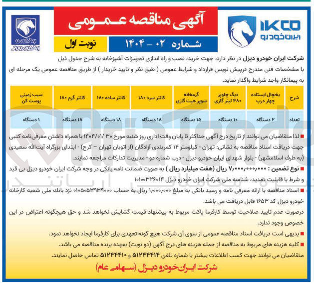 تصویر کوچک آگهی خرید نصب و راه اندازی تجهیزات آشپزخانه