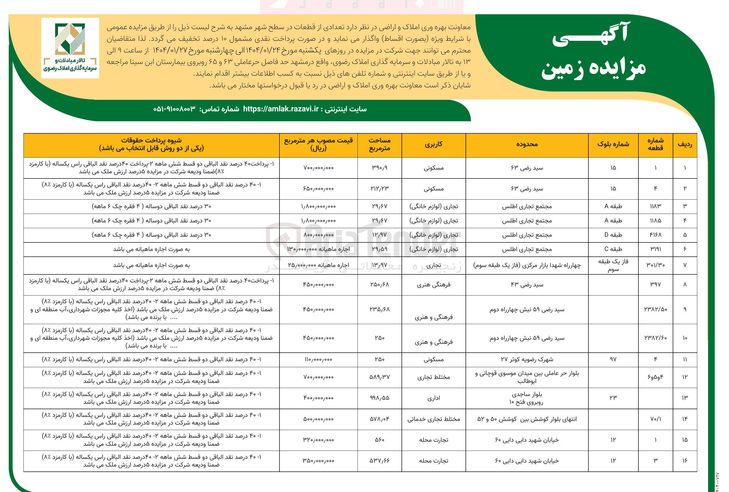 تصویر کوچک آگهی فروش تعدادی از قطعات در سطح شهر در 16 ردیف با کاربری مسکونی، تجاری، فرهنگی هنری، اداری، خدماتی