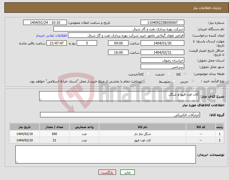 تصویر کوچک آگهی نیاز انتخاب تامین کننده-کات اوت فیوز و شگل