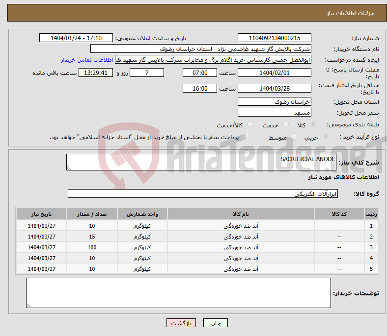 تصویر کوچک آگهی نیاز انتخاب تامین کننده-SACRIFICIAL ANODE